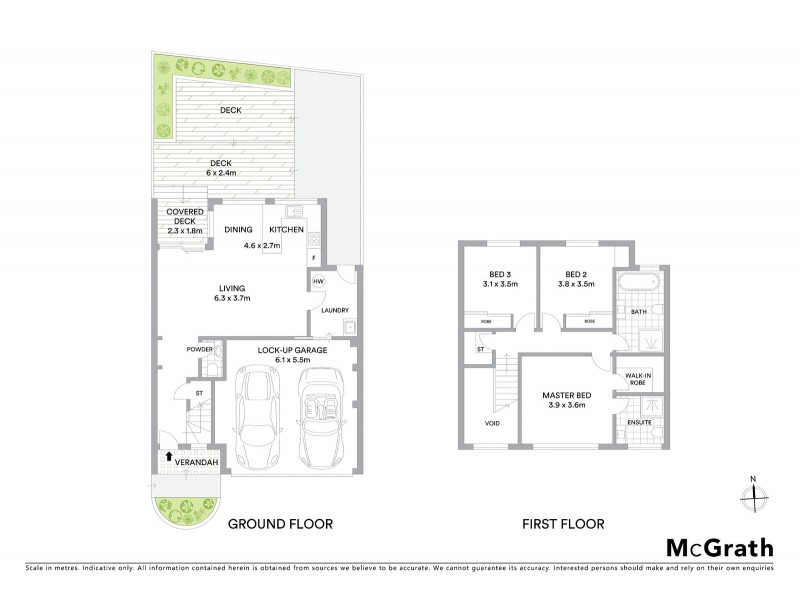 5/36 Young Street, Sylvania NSW 2224 Floorplan