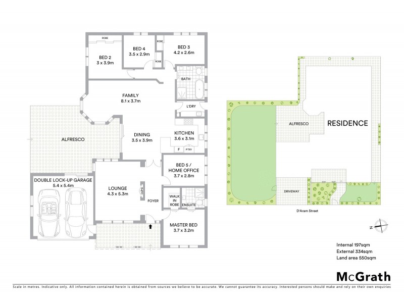 3 D’Aram Street, Hunters Hill NSW 2110 Floorplan