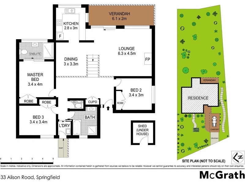 33 Alison Road, Springfield NSW 2250 Floorplan