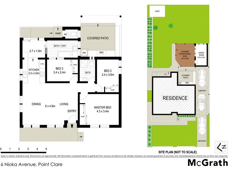 6 Nioka Avenue, Point Clare NSW 2250 Floorplan