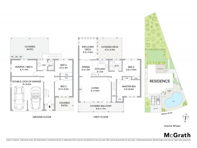 36 Malison Street, Wyoming NSW 2250 Floorplan