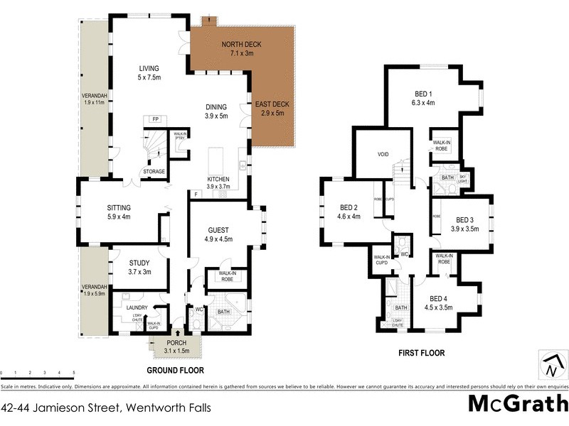 4244 Jamieson Street, Wentworth Falls NSW 2782 McGrath Wentworth