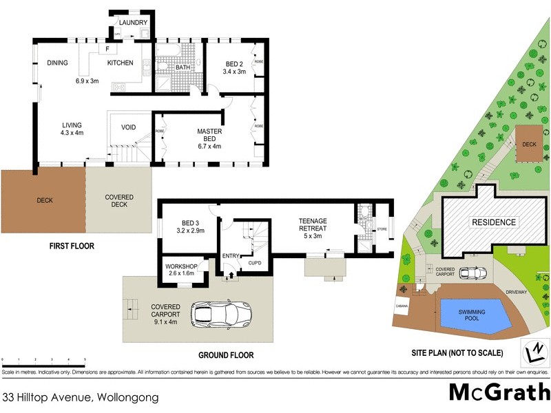 33 Hilltop Avenue, Wollongong NSW 2500 Floorplan