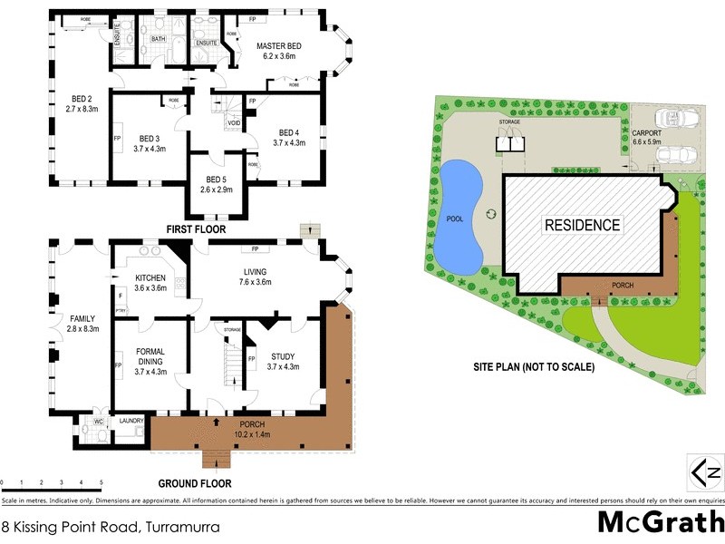8 Kissing Point Road, Turramurra NSW 2074 Floorplan