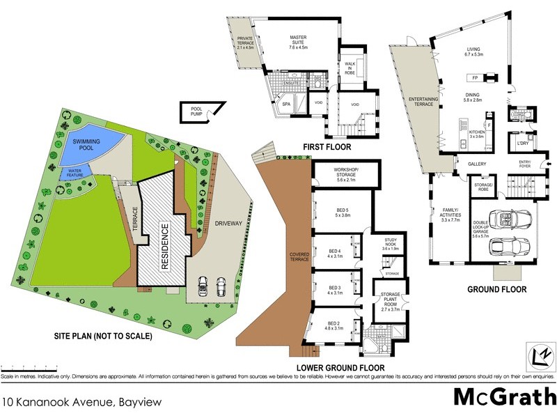 10 Kananook Avenue, Bayview NSW 2104 Floorplan