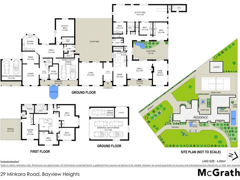 29 Minkara Road, Bayview NSW 2104 Floorplan