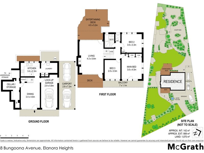 8 Bungoona Avenue, Elanora Heights NSW 2101 Floorplan