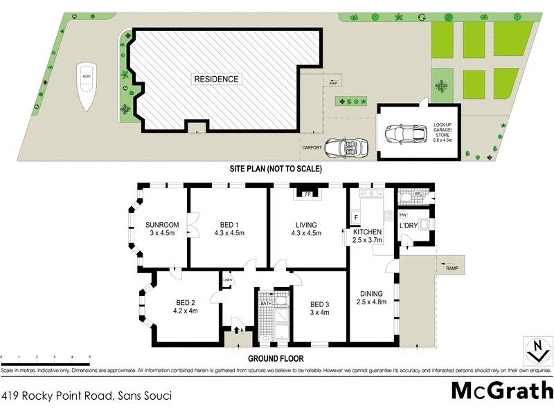 419 Rocky Point Road, Sans Souci NSW 2219 Floorplan