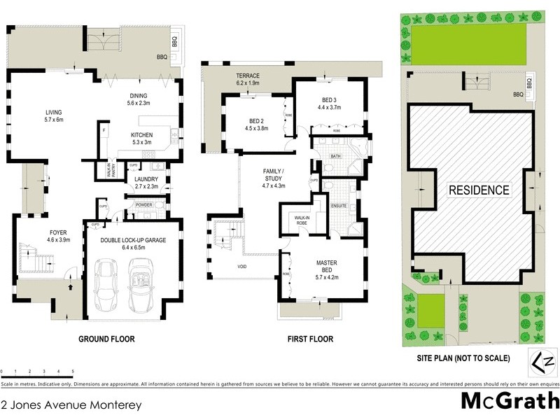 2 Jones Avenue, Monterey NSW 2217 Floorplan