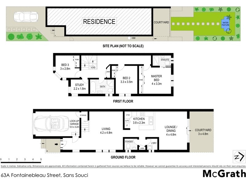 63A Fontainebleau Street, Sans Souci NSW 2219 Floorplan