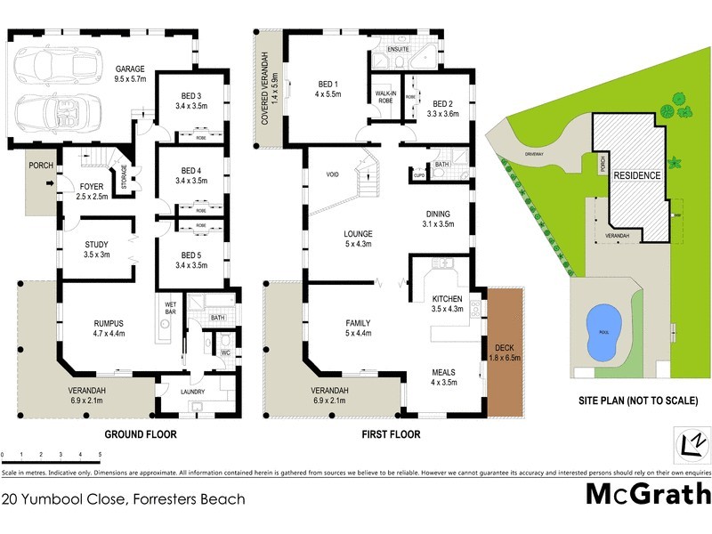 20 Yumbool Close, Forresters Beach NSW 2260 Floorplan