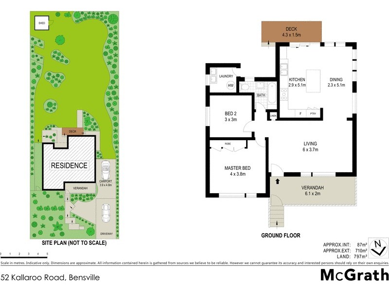 52 Kallaroo Road, Bensville NSW 2251 Floorplan
