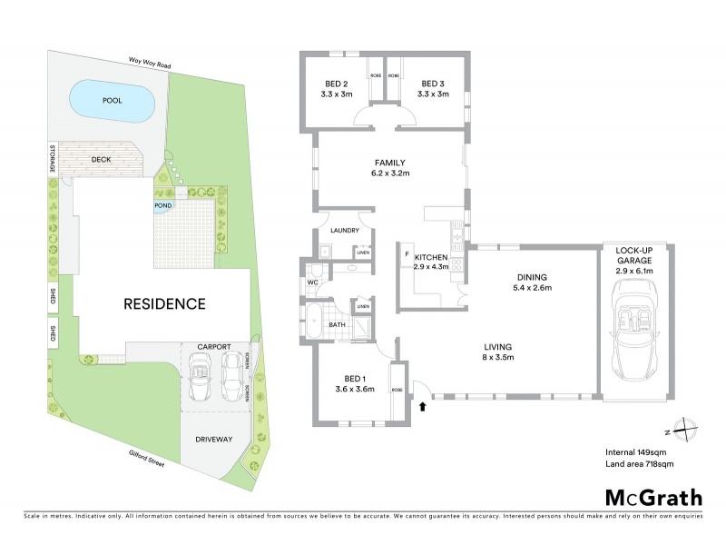 27 Gilford Street, Kariong NSW 2250 Floorplan