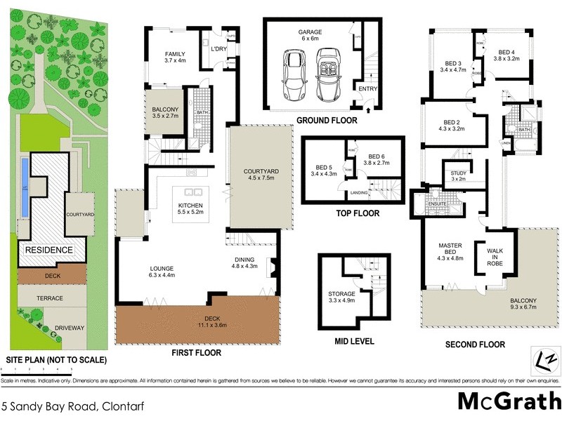 5 Sandy Bay Road, Clontarf NSW 2093 Floorplan