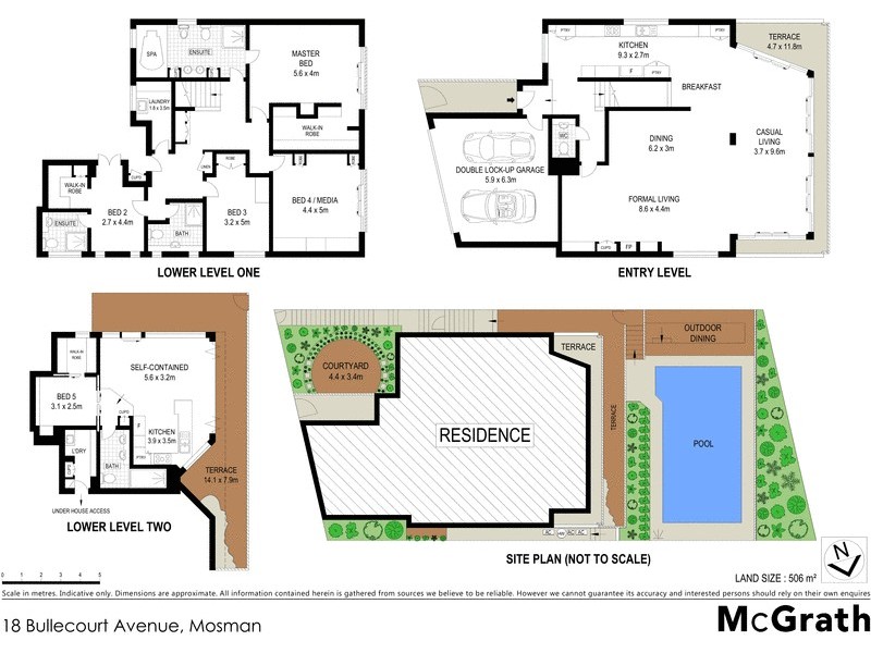 18 Bullecourt Avenue South, Mosman NSW 2088 Floorplan