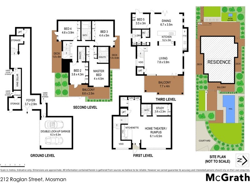 212 Raglan Street, Mosman NSW 2088 Floorplan