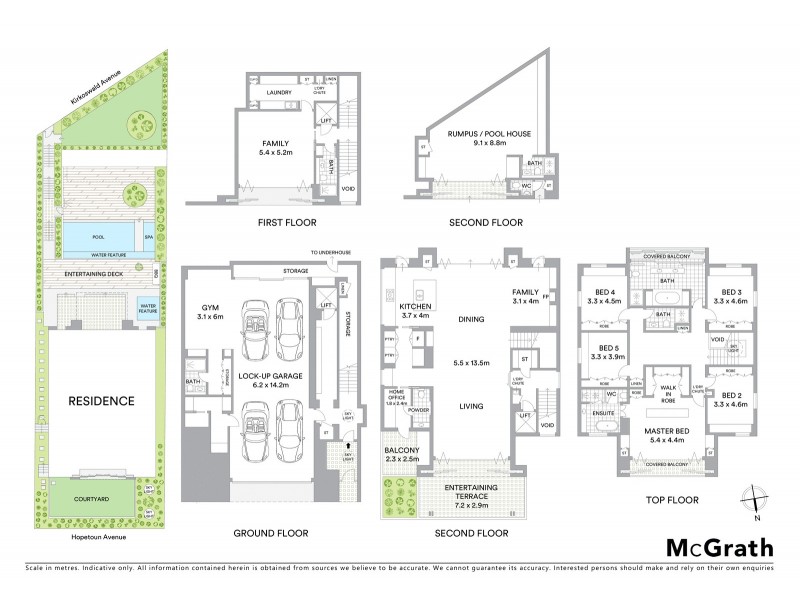 1B Hopetoun Avenue, Mosman NSW 2088 Floorplan