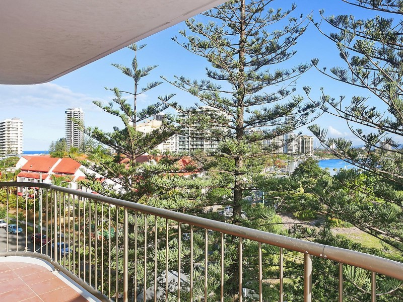 24/43 Enderley Avenue, Surfers Paradise QLD 4217