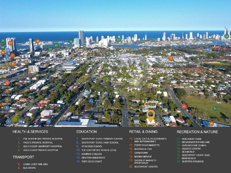 1/9 Louise Street, Southport QLD 4215