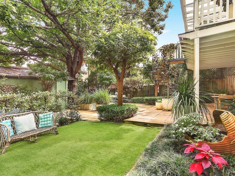 94 Wentworth Street, Randwick NSW 2031