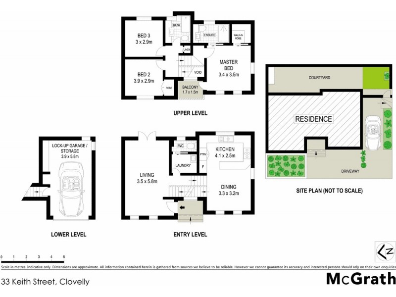 33 Keith Street, Clovelly NSW 2031 Floorplan