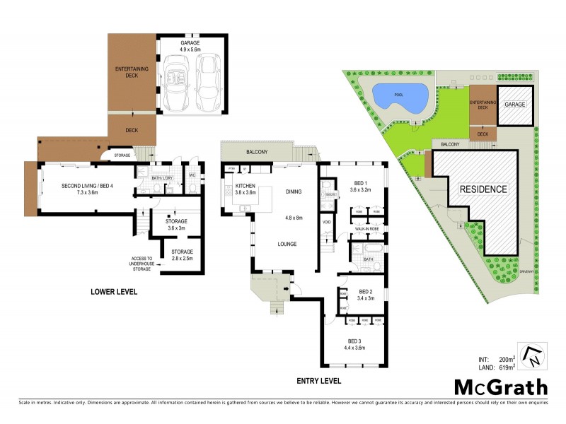 5 Macarthur Avenue, Pagewood NSW 2035 Floorplan