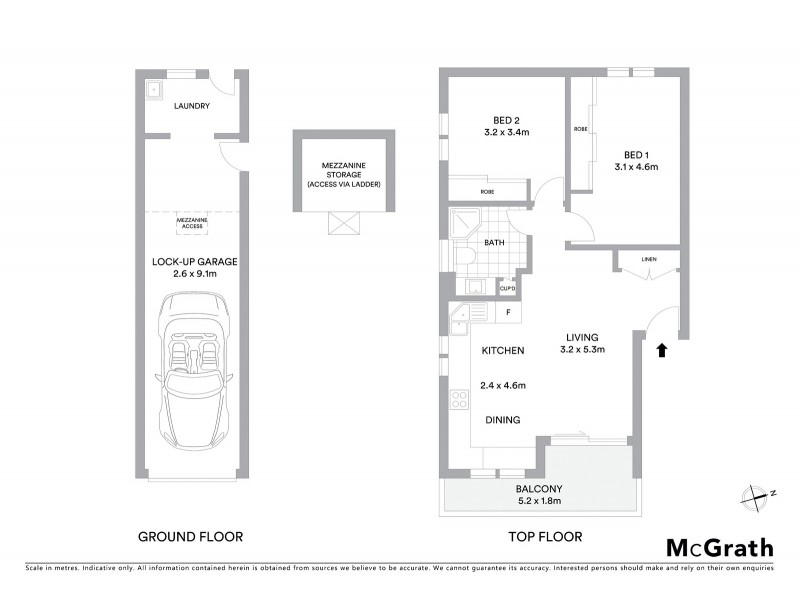 3/8 Blackwood Avenue, Clovelly NSW 2031 Floorplan