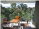 7/29 River Street, Richmond VIC 3121