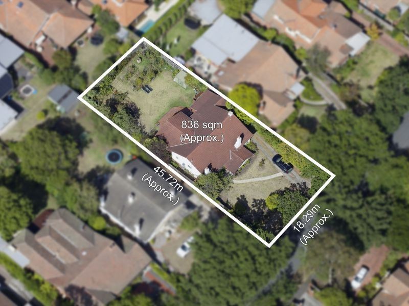 30 Sunnyside Avenue, Camberwell VIC 3124