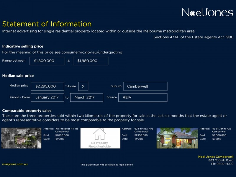 20 Crellin Grove, Camberwell VIC 3124