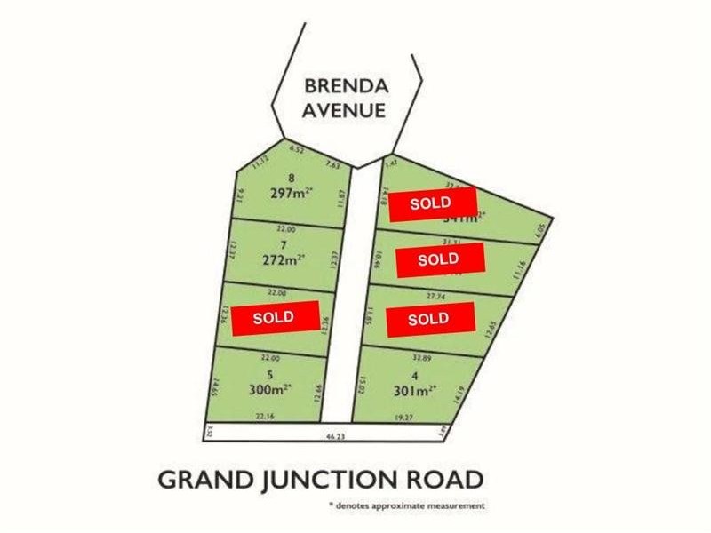 Lots 1-8 30 Brenda Avenue, Gilles Plains SA 5086