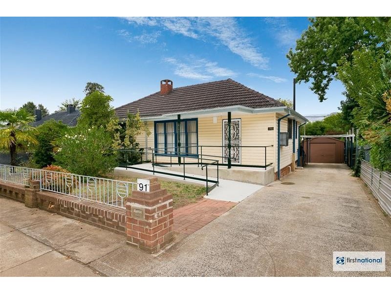 91 Scrivener Street, O’connor ACT 2602