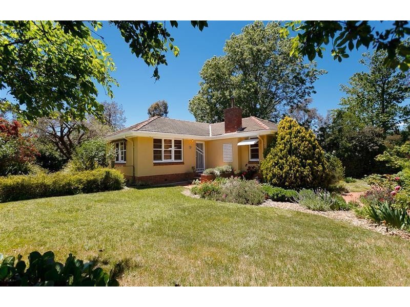 18 Faunce Crescent, O’connor ACT 2602