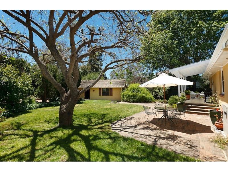 18 Faunce Crescent, O’connor ACT 2602