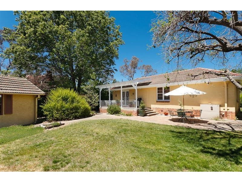 18 Faunce Crescent, O’connor ACT 2602