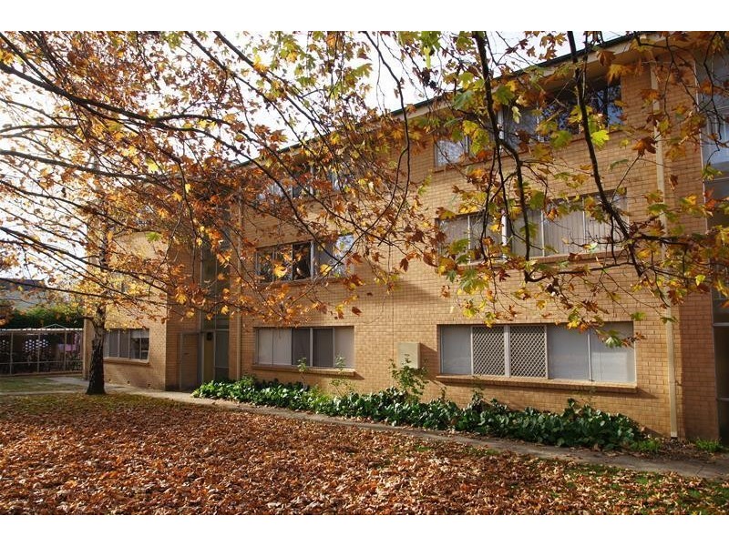 33/41 David Street, O’connor ACT 2602