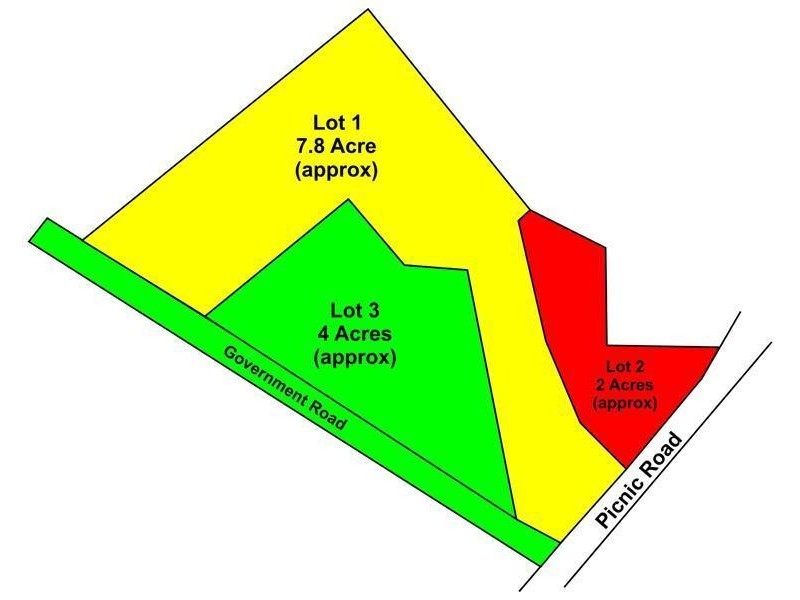 69 Picnic Road, Ararat VIC 3377