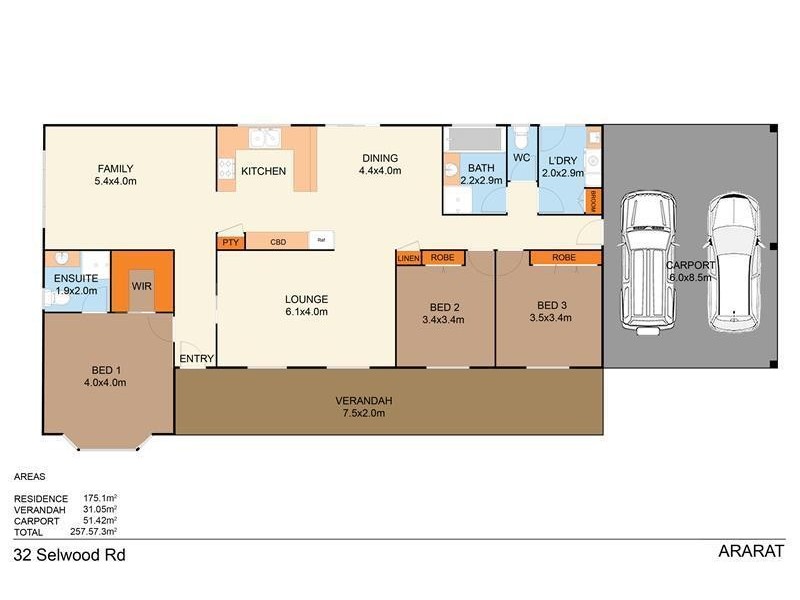 32 Selwood Road, Ararat VIC 3377