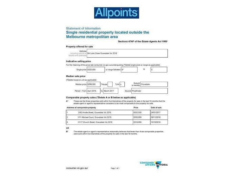 6A Loris Close, Grovedale VIC 3216