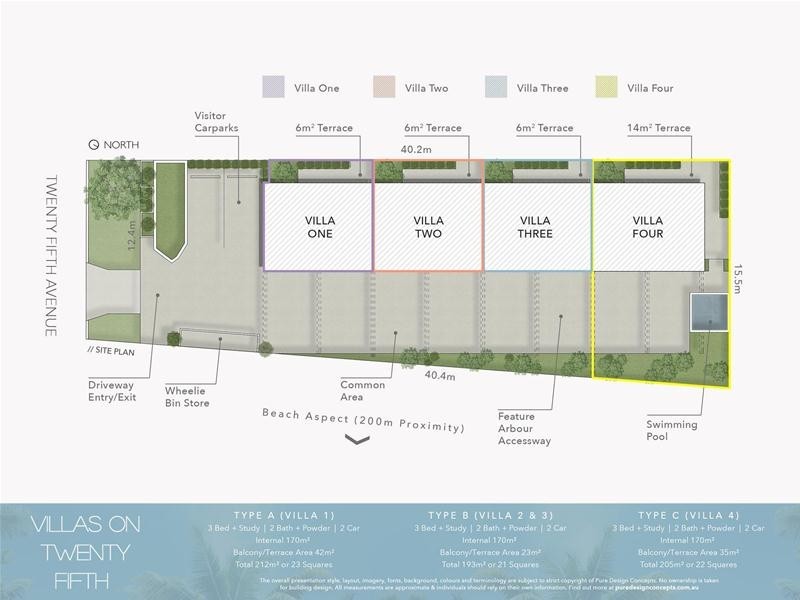 Villa 2/7 Twenty Fifth Avenue, Palm Beach QLD 4221