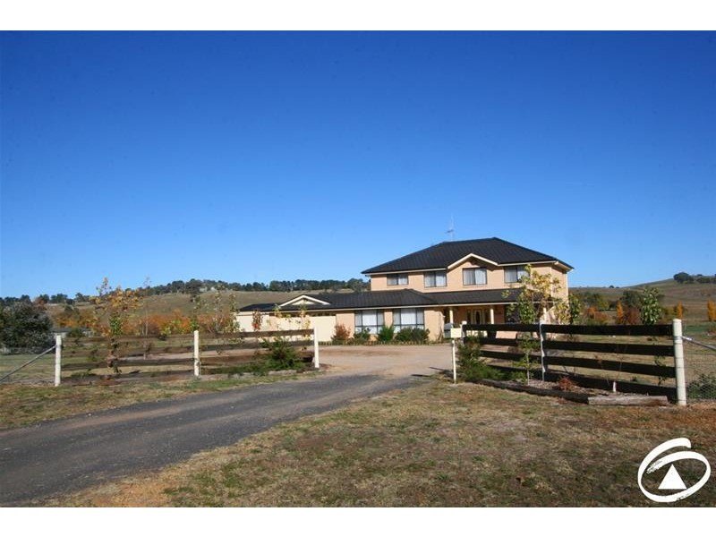 98 Rossi Drive, Orange NSW 2800