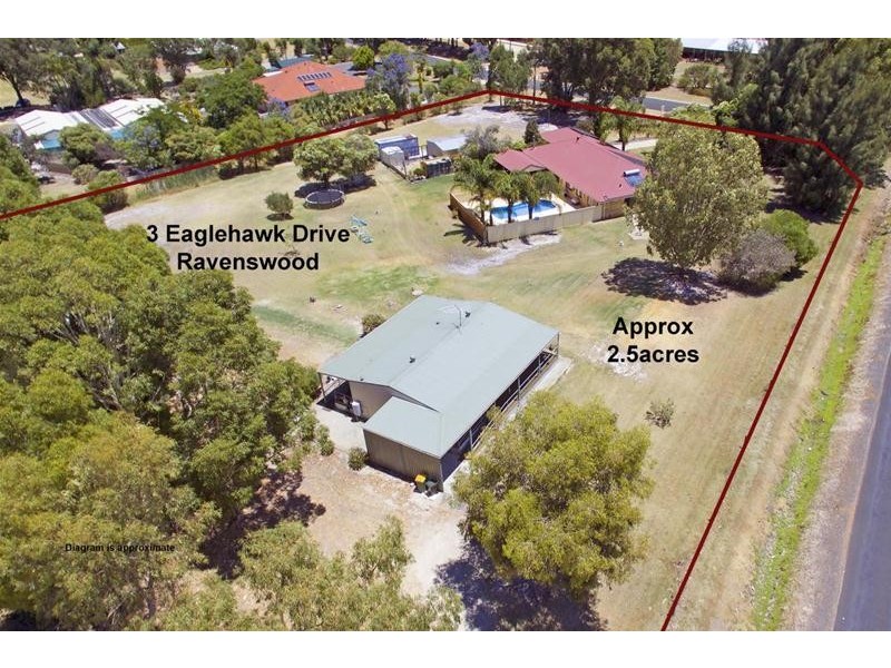 3 Eaglehawk Drive, Ravenswood WA 6208