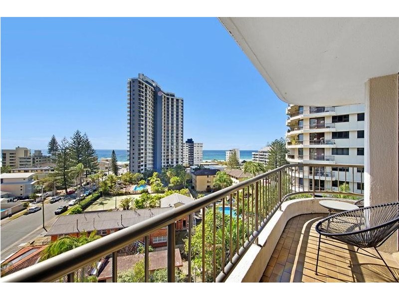 31/2943 Surfers Paradise Boulevard, Surfers Paradise QLD 4217