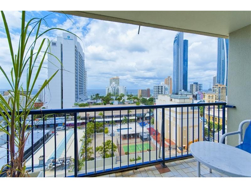 “Centrepoint” 67 Ferny Avenue, Surfers Paradise QLD 4217