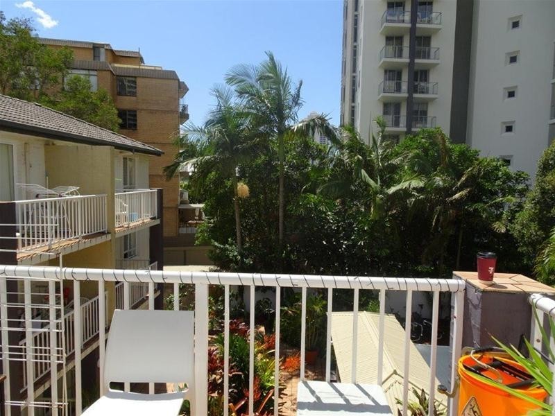 17/33 Cypress Avenue, Surfers Paradise QLD 4217