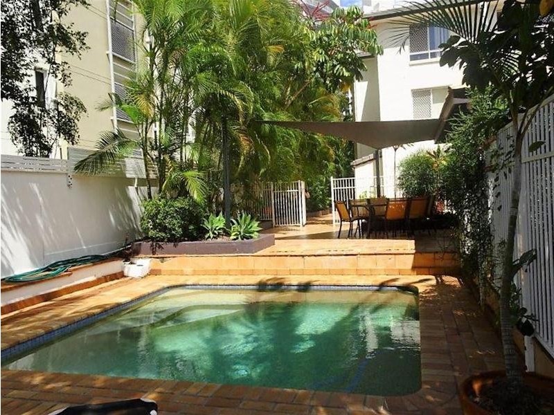 17/33 Cypress Avenue, Surfers Paradise QLD 4217