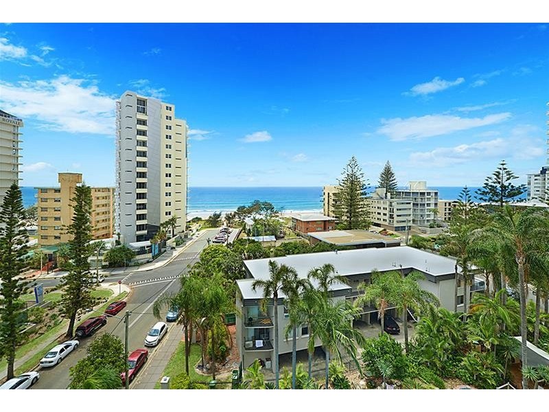 12 Enderley Avenue, Surfers Paradise QLD 4217