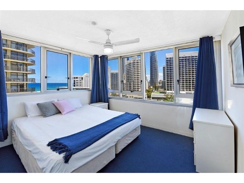 111/3263 Surfers Paradise Boulevard, Surfers Paradise QLD 4217