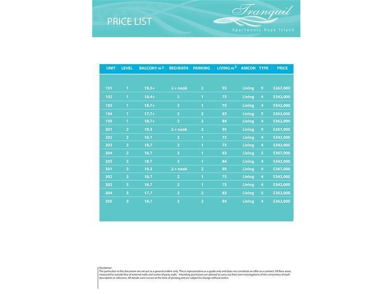 32 Broadwater Avenue, Hope Island QLD 4212