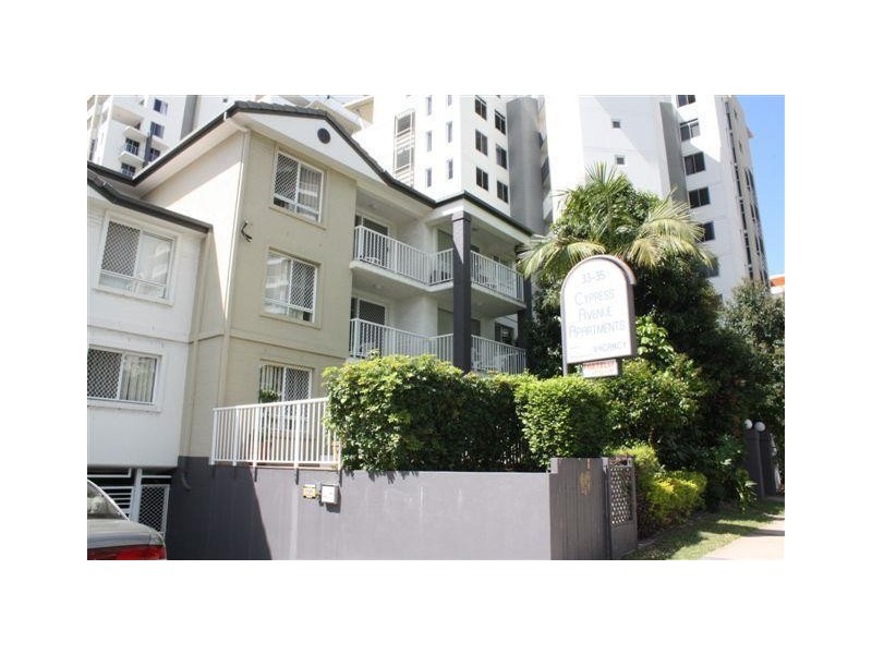 33 Cypress Avenue (Cypress Apartments), Surfers Paradise QLD 4217